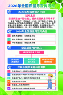 全国质量月