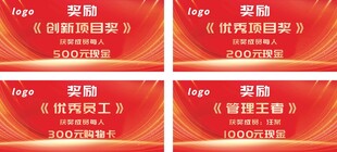 奖励KT板展示