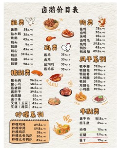 价目表海报