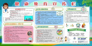 健康教育宣传栏
