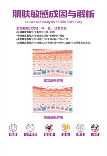 皮肤敏感成因与解析