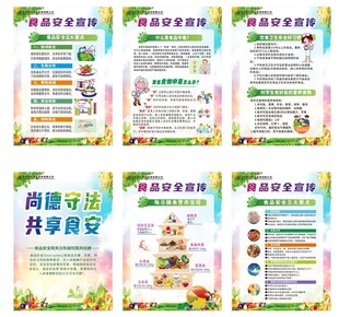学校食品安全
