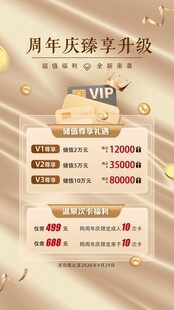 周年庆享升级优惠活动