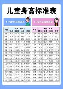 身高表