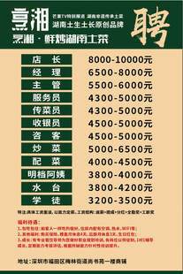招聘海报