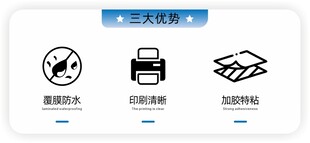 优势图标展示