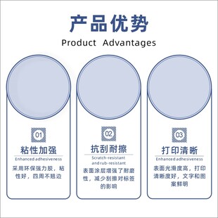 电商图产品优势展示