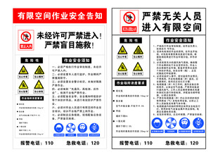 有限空间作业安全告知