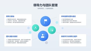 团队协作流程示意图