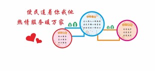 社区三心服务文化墙