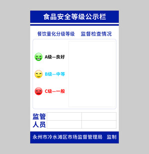 食品安全等级公示栏