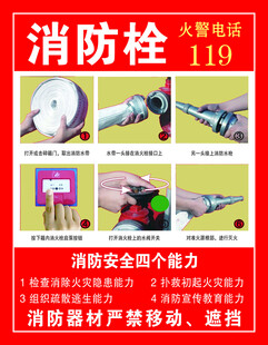 消防栓使用教程海报
