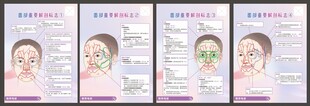 面部皮肤分析展示图