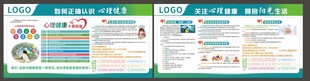 医疗宣传展板设计示例