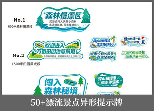 景区异形提示牌设计展示
