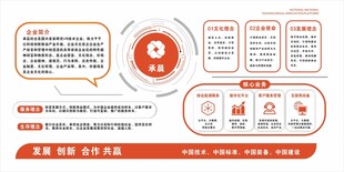 企业文化墙
