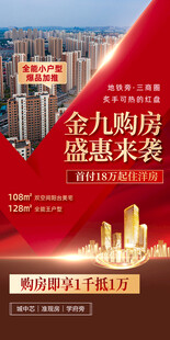 购房盛惠来袭海报