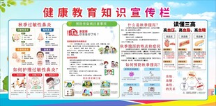 健康知识宣传栏