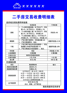 二手房交易税费明细表