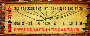 复古风格火锅