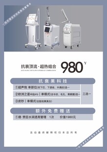 皮肤管理抗衰海报