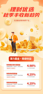 投资理财课程宣传页