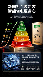 耗能数据海报设计