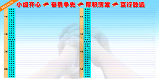 评比栏