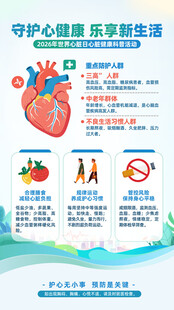 守护心脏健康宣传海报