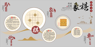 象棋文化