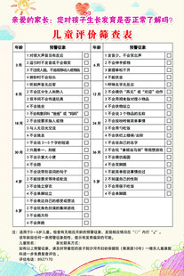 儿童评价筛查表