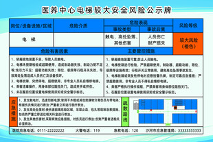 电梯安全风险公示牌