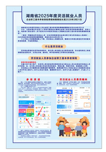 灵活就业人员基本养老保险政策