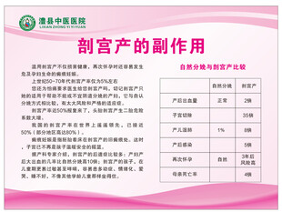 剖宫产副作用介绍