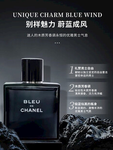 香水海报