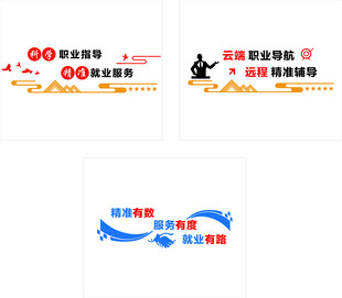 公司标语文化墙