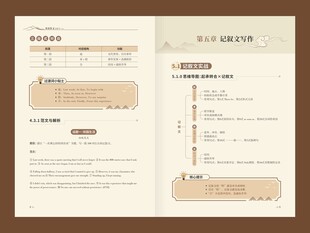 教辅书排版设计模板