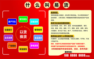 易货超市展板 什么是易货