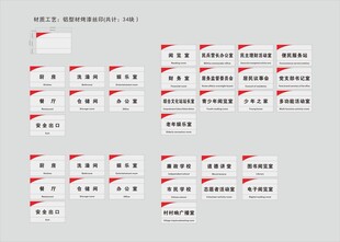 公司集团科室牌