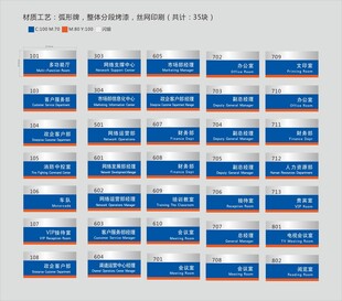 弧形科室牌