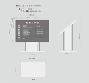 楼层索引立牌