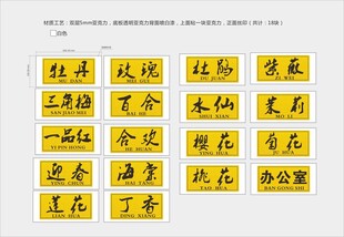 双层亚克力门牌