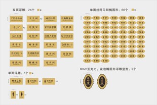 亚克力浮雕门牌