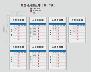 医院公司去向牌