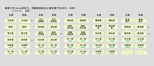 幼儿园门牌