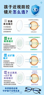 防控近视镜片