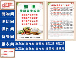 食品安全校园
