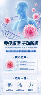 医学知识宣传海报