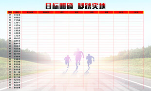 评价表