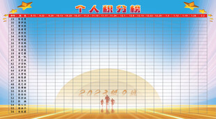 积分榜